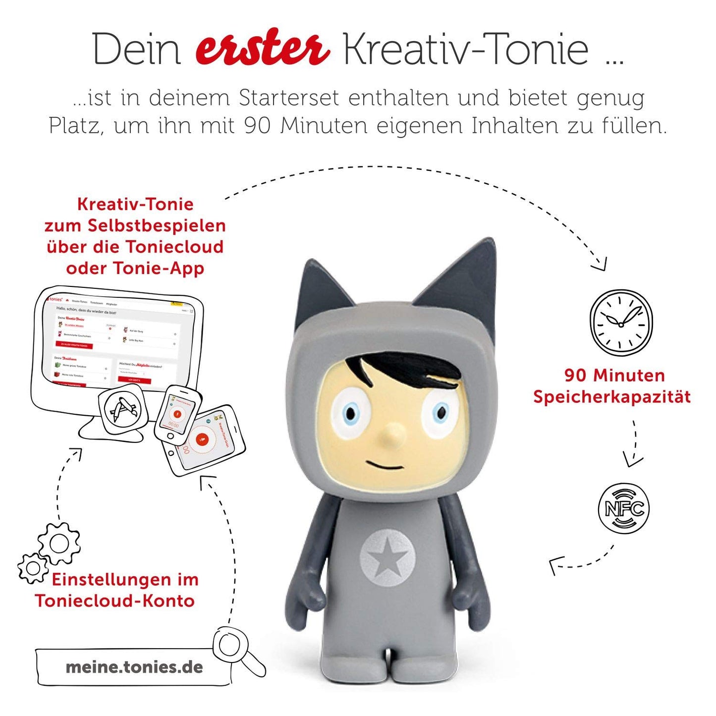 tonies Toniebox Starter Set – Kreativ Figur, Audioplayer für Kinder, Kabellose Musikbox, 7 Std. Akku, Anthrazit