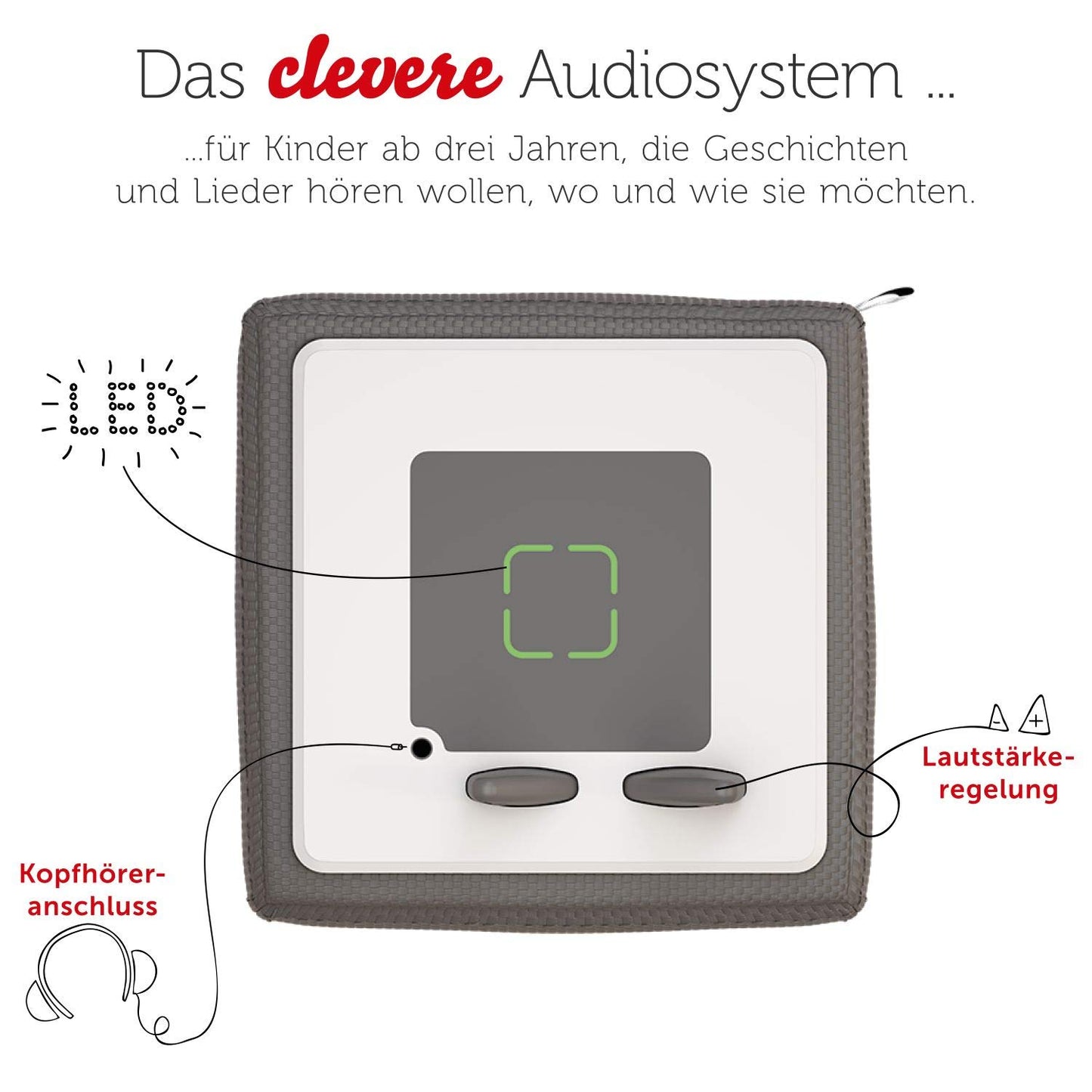 tonies Toniebox Starter Set – Kreativ Figur, Audioplayer für Kinder, Kabellose Musikbox, 7 Std. Akku, Anthrazit