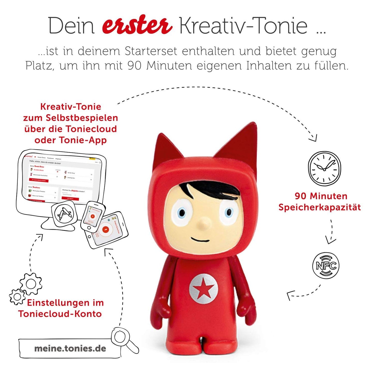 Toniebox Starter Set – Kreativ-Tonie, Audioplayer für Kinder, 7 Std. Akku, Rot