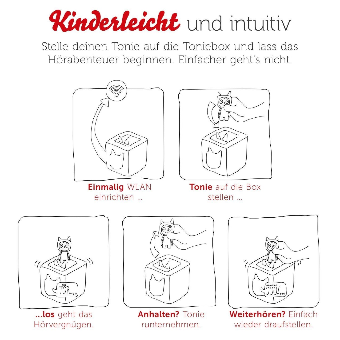 tonies Toniebox Starter Set – Kreativ Figur, Audioplayer für Kinder, Kabellose Musikbox, 7 Std. Akku, Pink