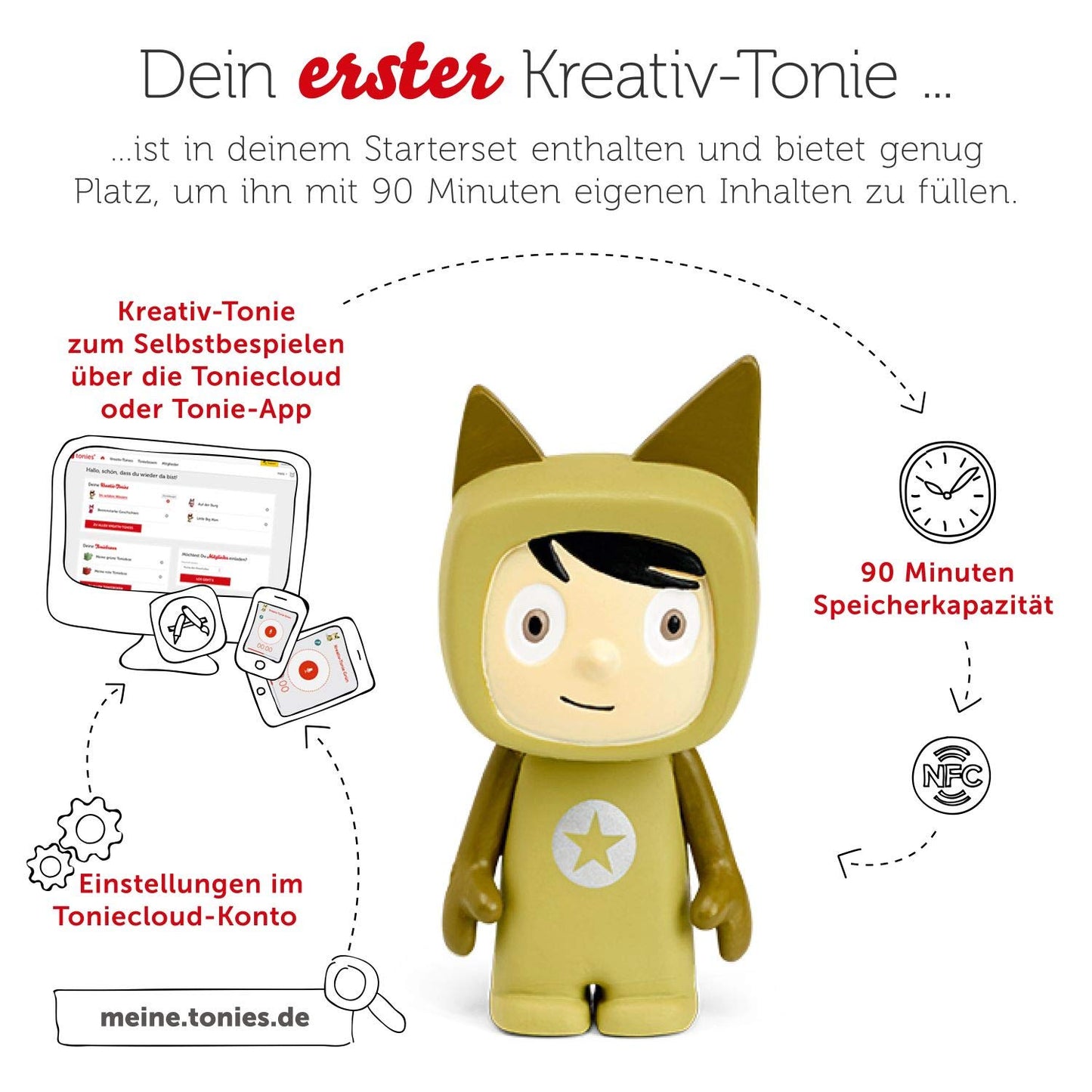 tonies Toniebox Starter Set – Kreativ Figur, Audioplayer für Kinder, Kabellose Musikbox, 7 Std. Akku, Grün