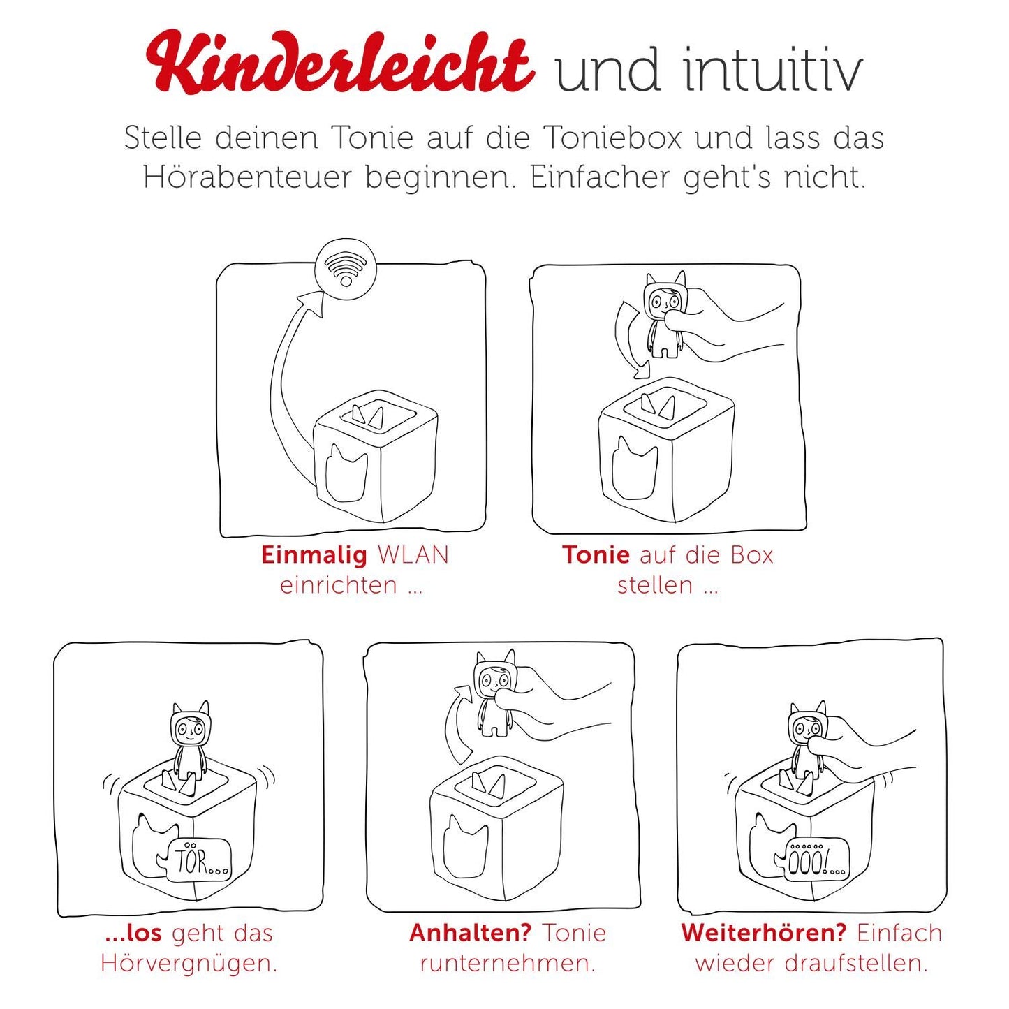 tonies Toniebox Starter Set – Kreativ Figur, Audioplayer für Kinder, Kabellose Musikbox, 7 Std. Akku, Hellblau